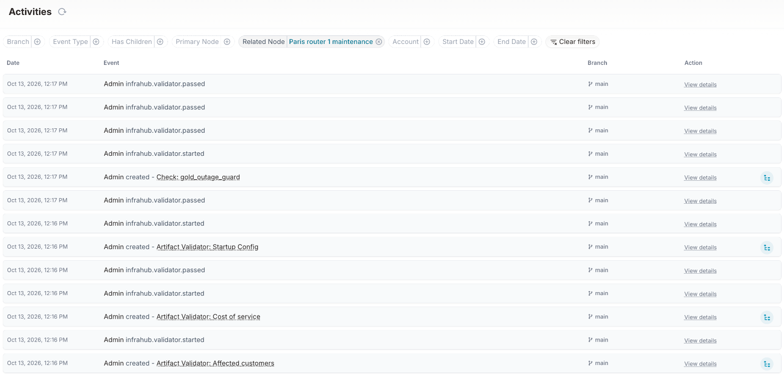 The Activities page filtered to Paris router 1 maintenance: the validators with their dates and accounts